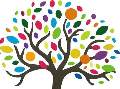 Kranten staan dagelijks bol van berichten met kansen en dilemma’s rond diversiteit. Steeds meer organisaties adopteren het als een belangrijk thema. Op zoek naar een handvat over hoe je dit thema kunt aanpakken?bit.ly/2IFxccs <a href="/GuusKok/">Guus Kok</a> <a href="/IlsevRavenstein/">Ilse van Ravenstein</a> #diversiteit