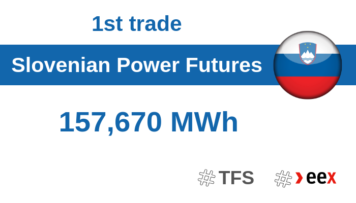 BSPSouthpool's tweet photo. We gladly inform you that European Energy Exchange AG has already noticed the 1st trade with #Slovenian #yearly #financial #products
Thanks also to Tradition Financial Services Ltd. for their effort.
#SouthPool #EEX #TFS #cooperation
https://t.co/lAavfQaK6S https://t.co/AHtkLP9XLN