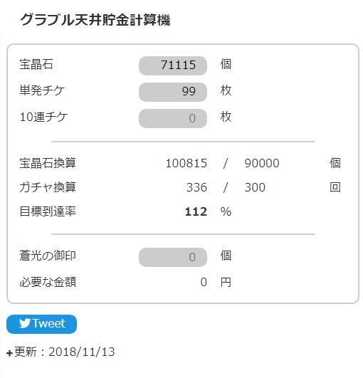 グラブル初心者指南 ガチャの種類 引くタイミングの注意点と効率の良い引き方 無課金天井可能 Pontakoblog