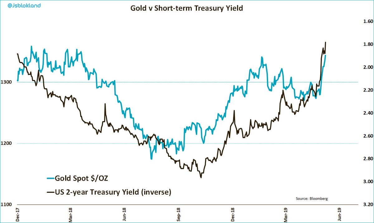 jeroen blokland tweet media