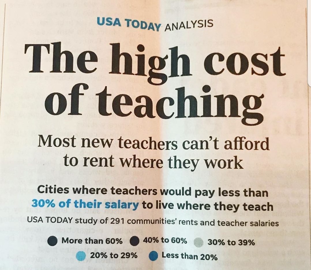 ChristianKabeza's tweet photo. #housingfinance #FinancialInclusion #teachersmatter How to assist this segment to access #affordablehousing? This challenge is real in many African cities today @AFRwanda @FSDAfrica @CentralBankRw @UmwalimuSACCO @jbiyacu @waringakibe https://t.co/tqWUneFGL6