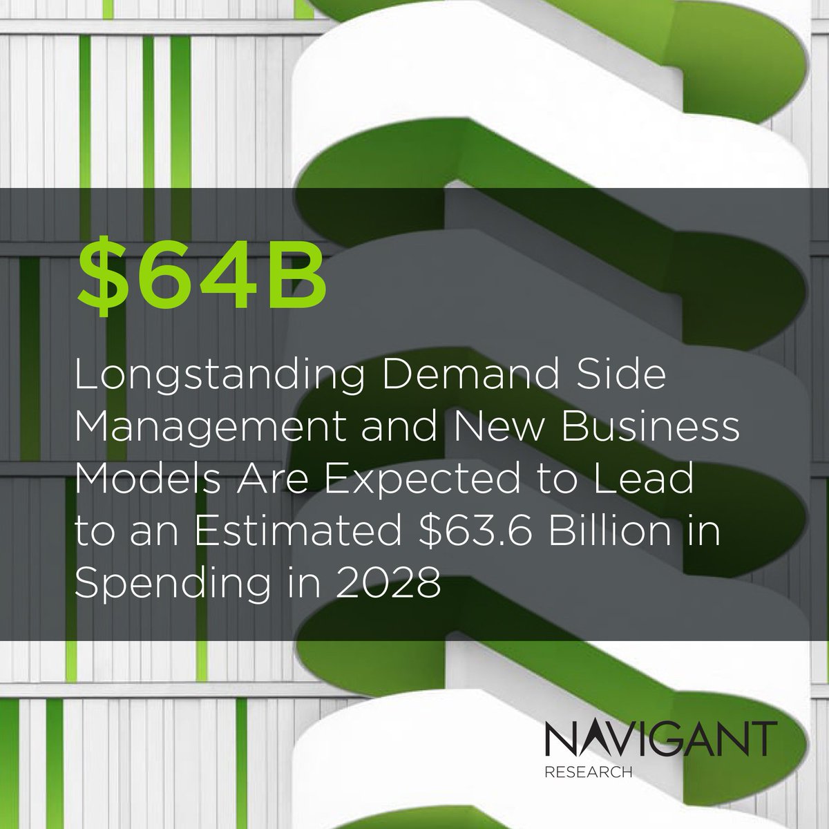 GuidehouseCEI's tweet photo. A recent @NavigantRSRCH report provides a high-level examination of the global demand side management (#DSM) market. Learn more: https://t.co/NM3i98TmGI #NavigantResearch https://t.co/f0ckpu3qCG
