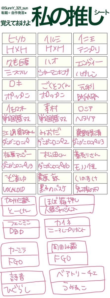 #覚えておけよ私の推し 