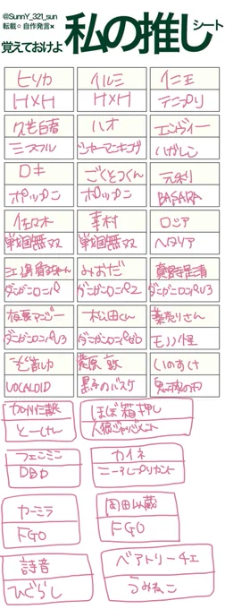 #覚えておけよ私の推し 