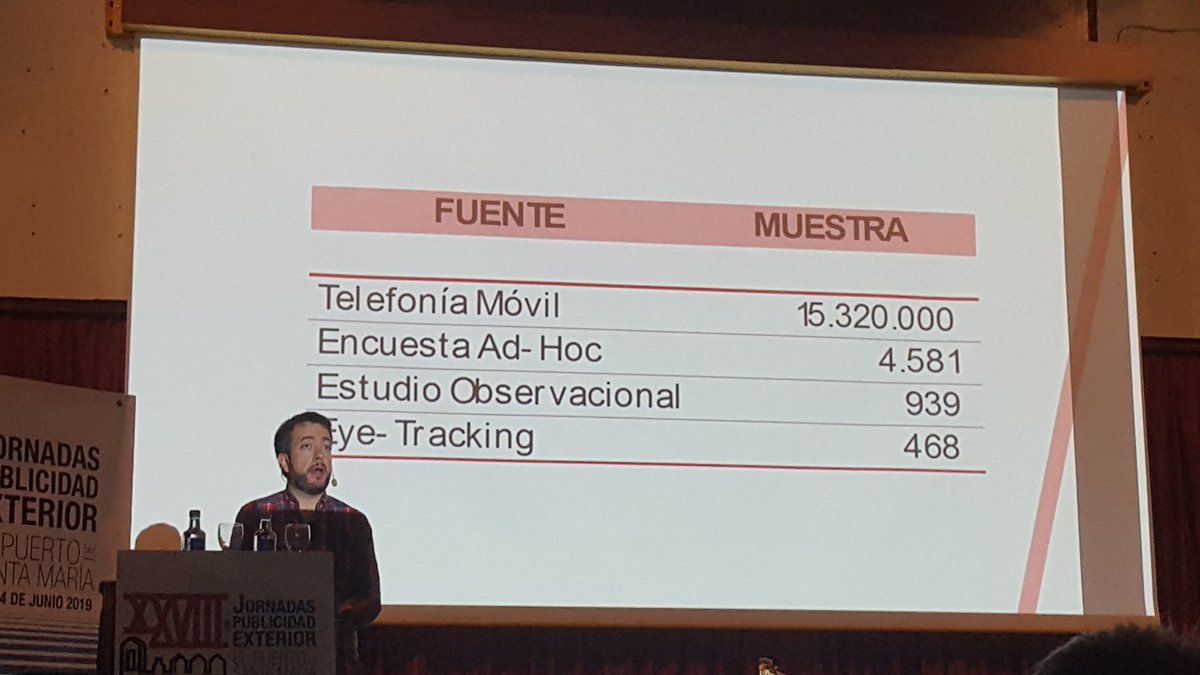 elpublicistacom's tweet photo. Yolanda Marugán y Diego Delgado, de Cuende, hablan del estudio sobre centros comerciales que van a aclarar cuánta gente va, qué hacen, qué  soportes ven y cómo los ven? @cuende
@lafedepubli #JornadasdePublicidadExterior https://t.co/rmcSPTaEAg