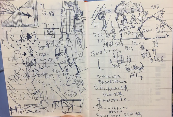 日々の脳内クロッキー 