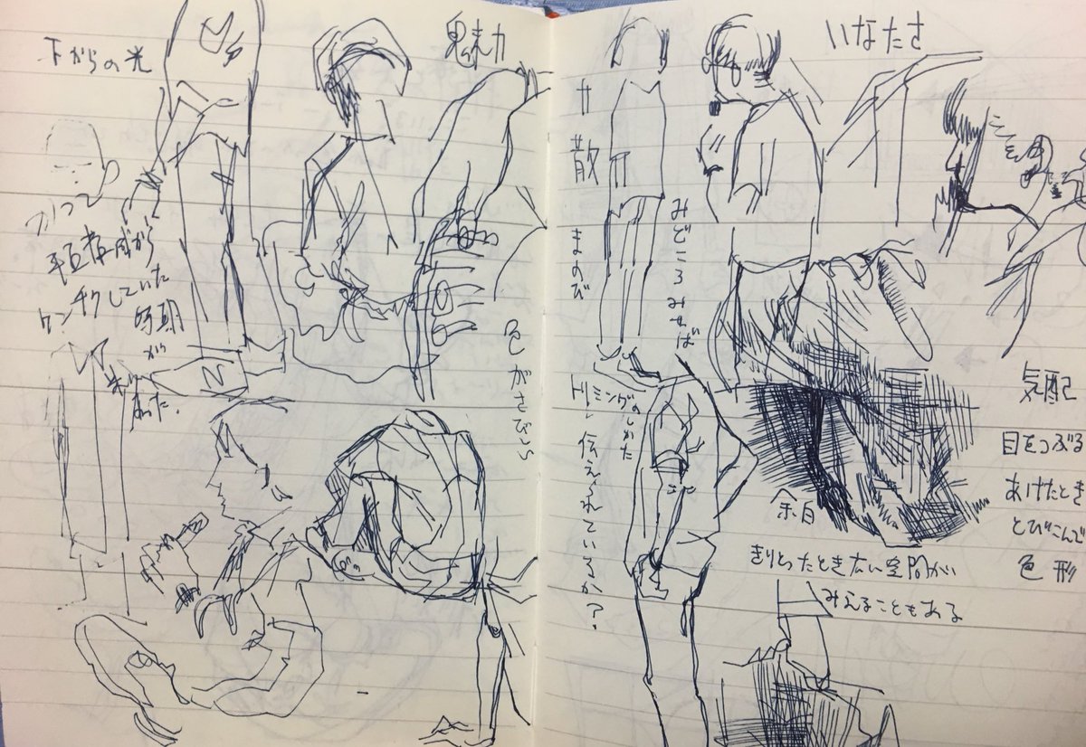 日々の脳内クロッキー 