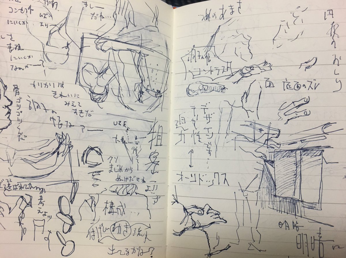 日々の脳内クロッキー 