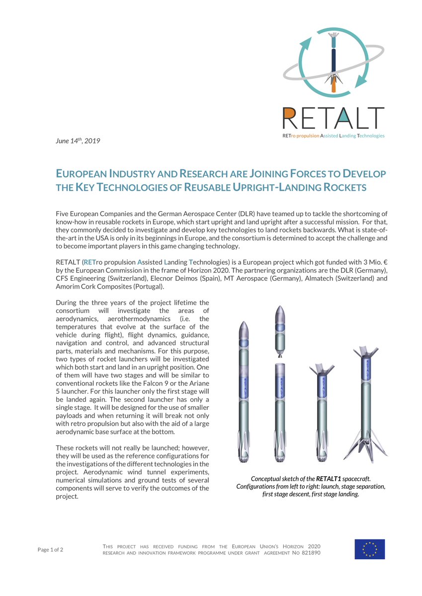 RETALTproject's tweet photo. European Industry and Research are Joining Forces to Develop the Key Technologies of Reusable Upright-Landing Rockets @EU_H2020 #RETALT #H2020 #PressRelease #dissemination #innovation #space #reusability https://t.co/YgxeD31zgF