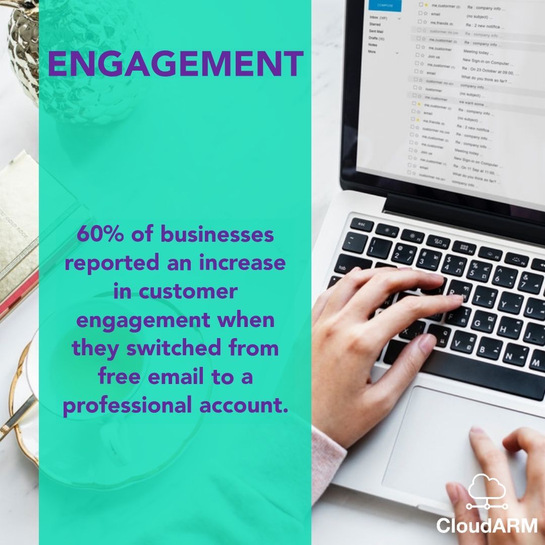 Cloud_ARM's tweet photo. Don't lose out on potential business. Move to a professional email account.

#localbusiness #thecloud #newcastlene1 #newcastlelife #newcastlebusiness #newcastlegateshead #northeastuk #northeastengland #localbusiness #localbusinesses #localbusinessowners https://t.co/ZwoZo45SX6