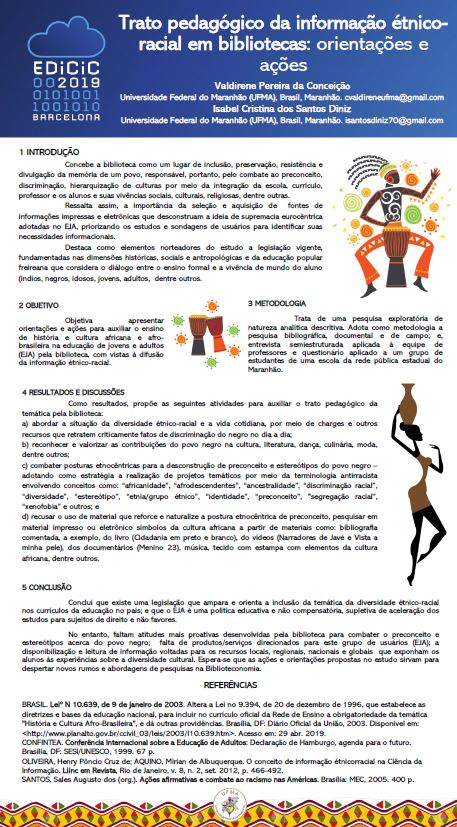 IberEnc's tweet photo. Estudo acerca da difusão da informação étnico-racial em biblioteca. Trata de uma pesquisa que objetiva apresentar orientações e ações para auxiliar o ensino de história e cultura africana e afro-brasileira na educação de jovens e adultos
(EJA) pela biblioteca. #FlippedConference https://t.co/EtvrdyoLat