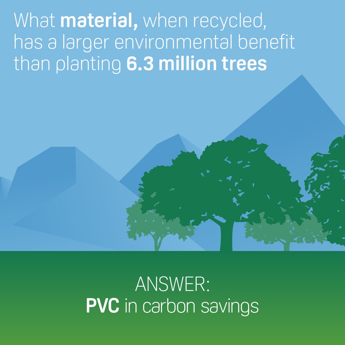PVC in carbon savings... #CircularEconomyWeek #12Months12ReasonsToUsePVC