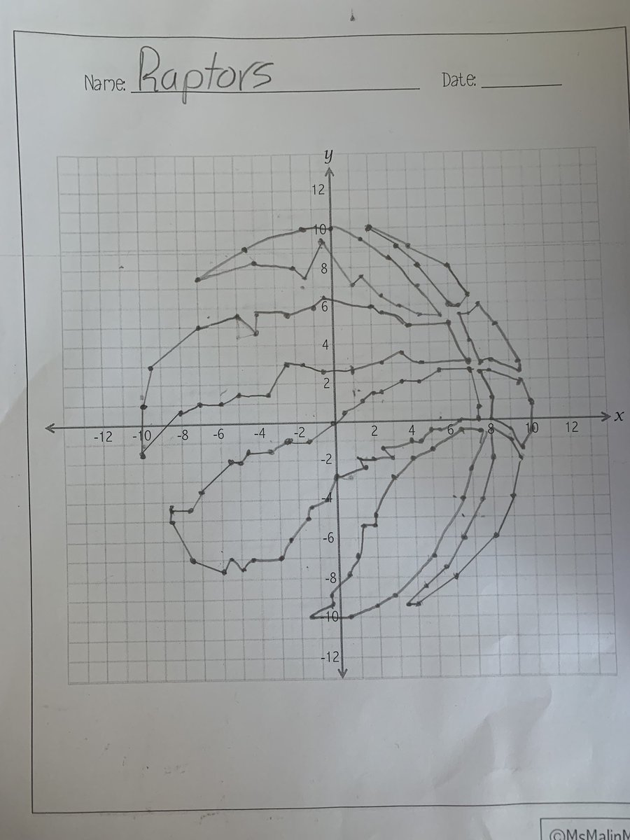 MlleFelice's tweet photo. Félicitations Raptors! On a célébré avec une activité de math! #WeTheNorh #WeTheChamps #TorontoRaptors #iteach7 #iteach8 https://t.co/DCAaxMvBLE
