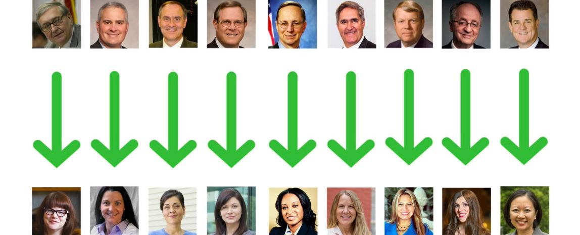 EmergeAmerica's tweet photo. In 2017, @EmergeVirginia alums made history when they flipped 9 seats previously held by Republican men in the Virginia Assembly. This year, 31 Emerge alums are running to #FlipVABlue! @DLCC

Learn more about the alums on the ballot in Nov 👉 https://t.co/mJS7wcOT6k  #EmergeNow https://t.co/PMOCPk6eYV