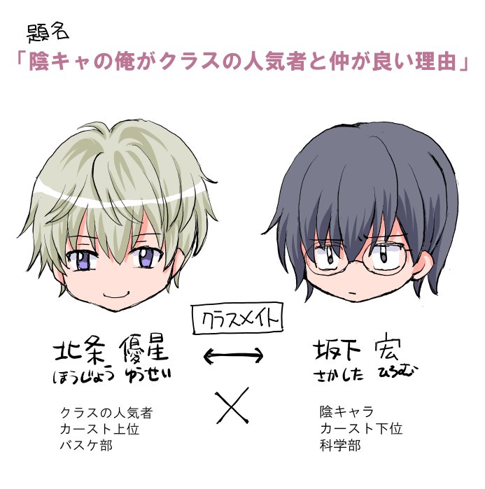 めぐちん 留守 On Twitter Sansyoukko カースト上位なだけあってバスケ部ʬʬʬʬʬʬʬʬʬʬ さすがやね ๑ ㅂ و Twitter