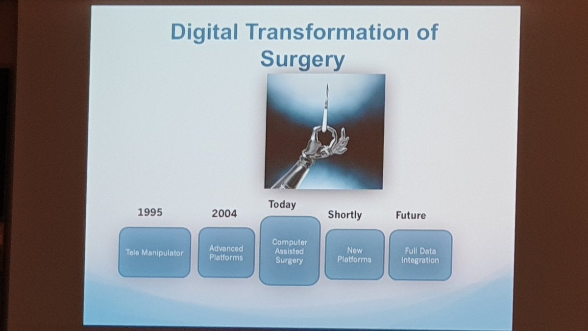 Neil_J_Smart's tweet photo. Stephen Schraffordt on the future of robotic surgery in the pelvis #IMoPPD https://t.co/SdEGz1MbN3