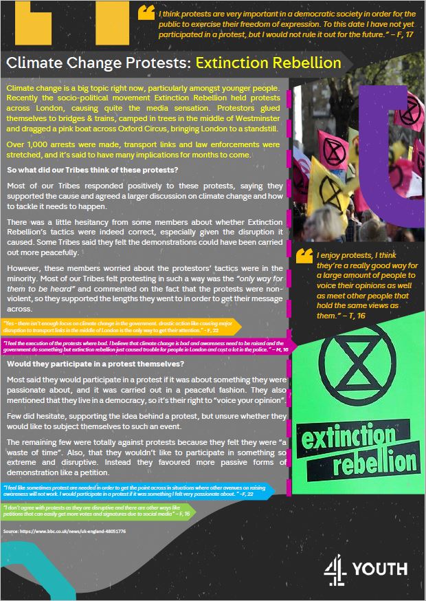 UKTribes's tweet image. Check out what our Tribes had to say about the recent climate change protests held by the socio-political movement Extinction Rebellion. Would they ever participate in a protest? #youth #protests #climatechange #extinctionrebellion