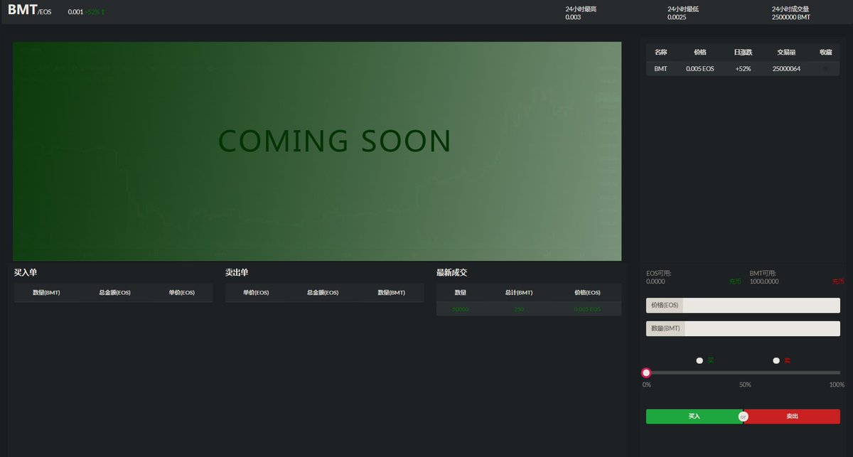 bymunitybc's tweet photo. Bymunity https://t.co/GX8Sh55Xtj
The Trading page is coming soon. please waiting for our upgrade.
#EOS# #Cryptocurrency# #Exchange# #Tradingview# https://t.co/fAeHvqh38b
