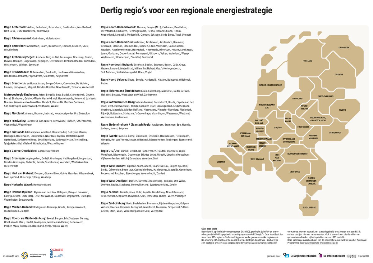 Wat is een Regionale Energiestrategie (RES)?  En wat zijn de rollen van raadsleden bij het opstellen van RES en hoe kunnen zij deze vervullen?

Het antwoord staat op deze fraaie kaarten: lnkd.in/gXVswDT

Deel de kaarten  met raadsleden, griffiemedewerkers en ambtenaren!