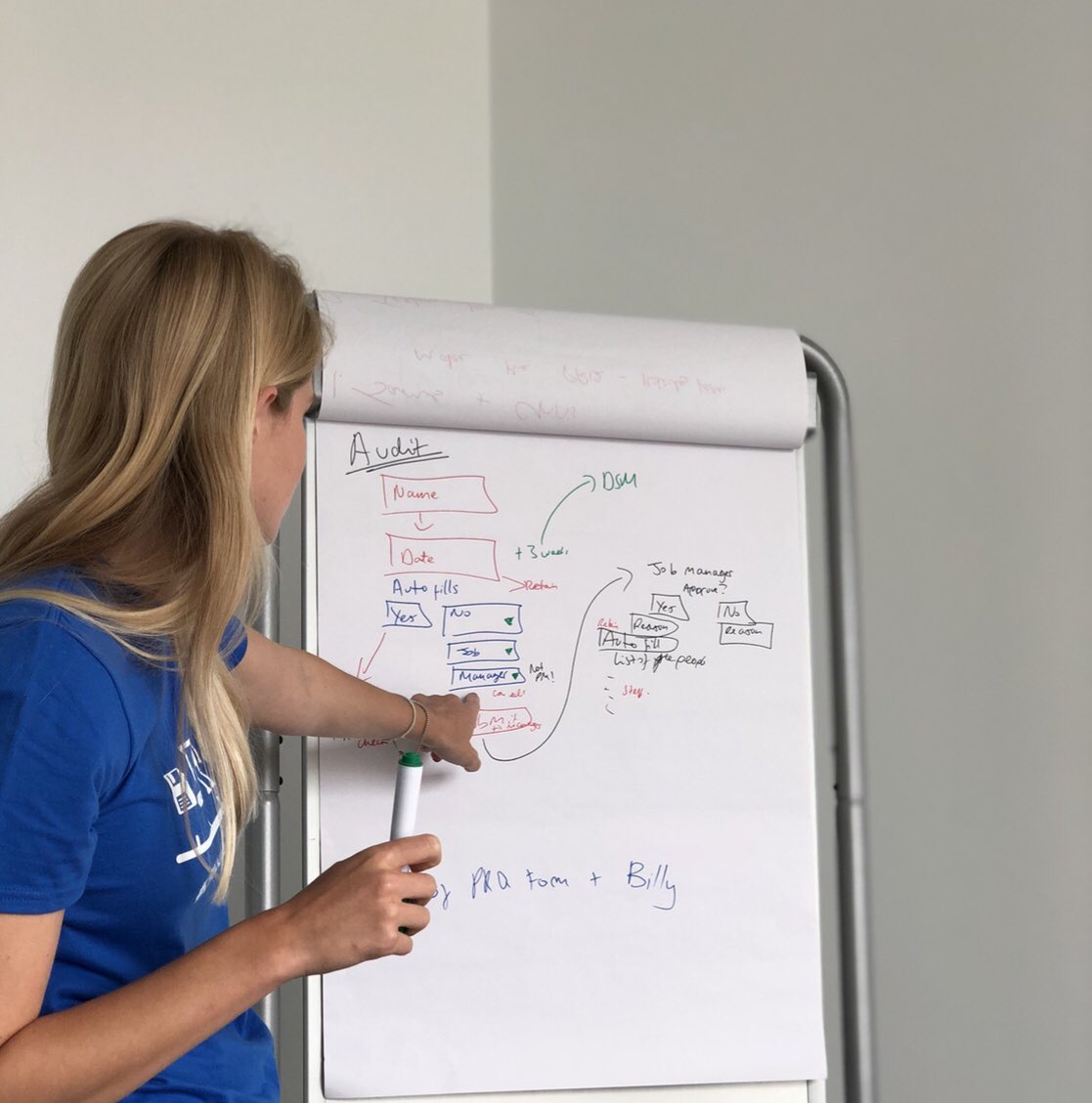 KPMGCDs's tweet photo. We have a robot called ‘Billy the Bot’ that helps KPMG with our budget and books our staff onto jobs. This team is coming up with ideas for other ways Billy could help automate our internal processes. #DigiDay19 https://t.co/ysGUBAfHH3