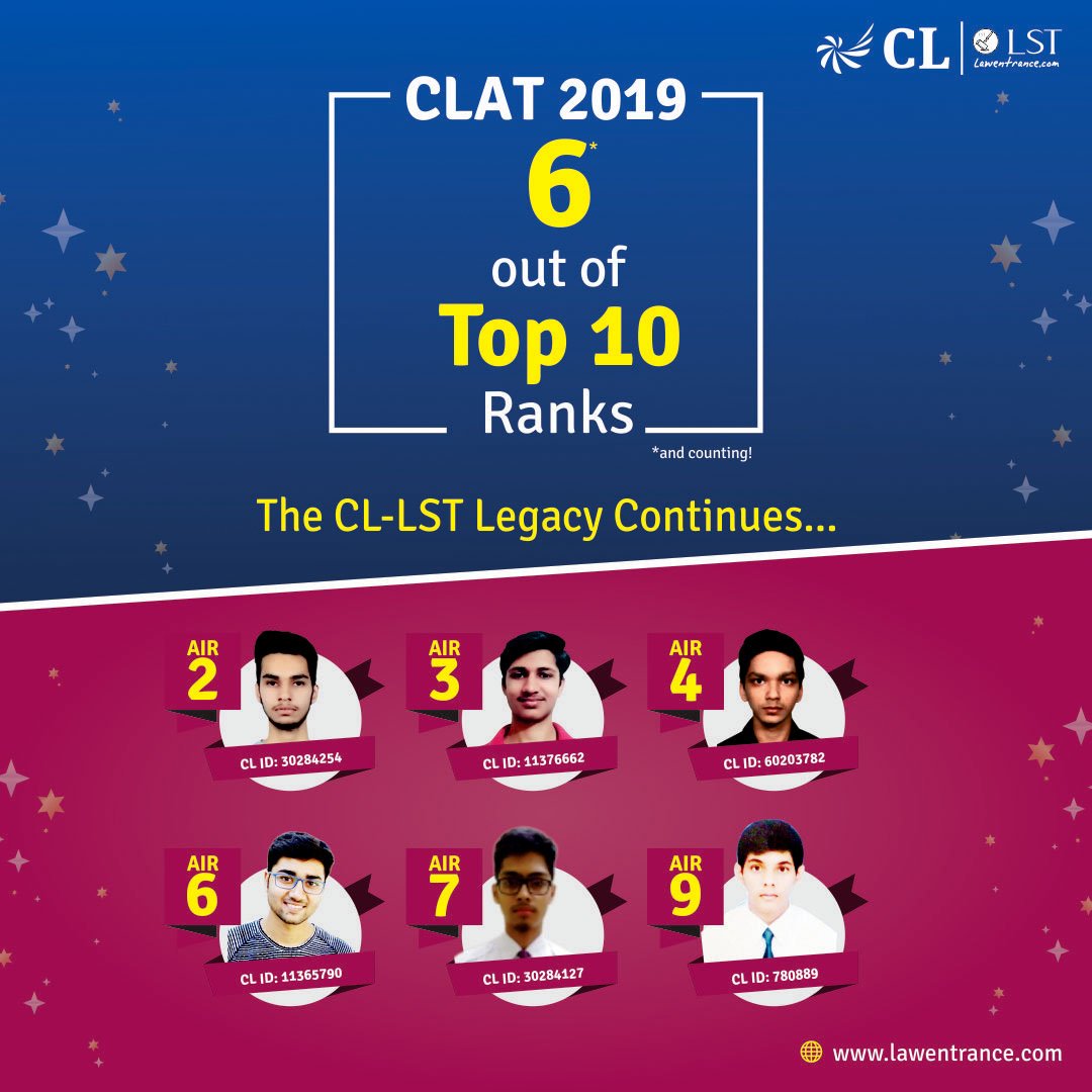 careerlauncher's tweet photo. #CL4CLAT
#CLAT2019
WOW! We really canβt keep calm as 6 out of Top 10 #CLATAchievers are LSTians!!
AIR 2, 3, 4, 6, 7, 9 and counting......
Follow https://t.co/wcjPa5WrMO for more updates https://t.co/KDx1DbcoO9