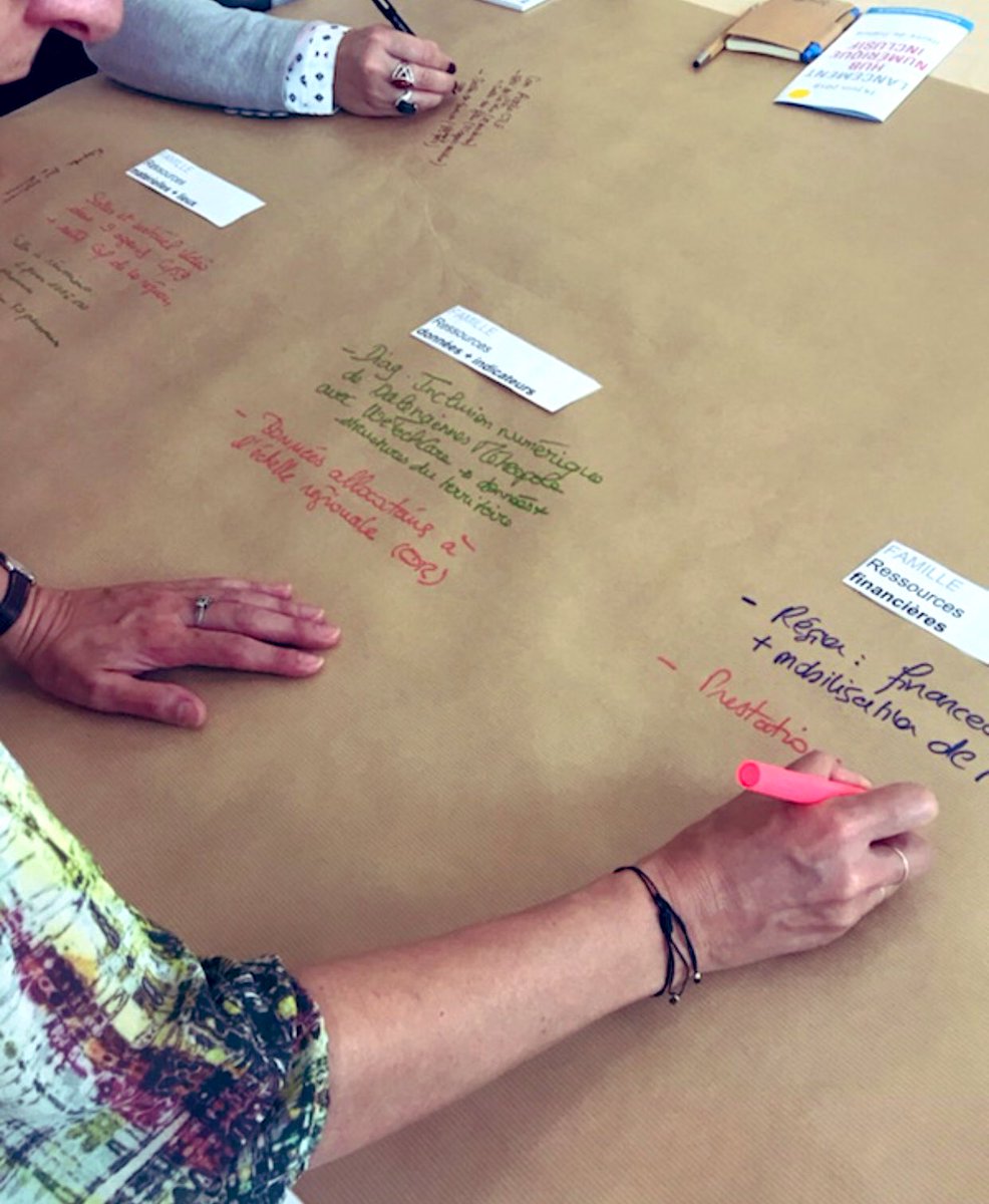 SIILABHDF's tweet photo. Lancement du hub numérique inclusif des Hauts-de-France ce 14 juin 2019 💡🎉 Une soixantaine de personnes ont répondu présente 👫 #hubhdf @_DITP @FutursPublics @prefet59 https://t.co/z0AKzBKSlX