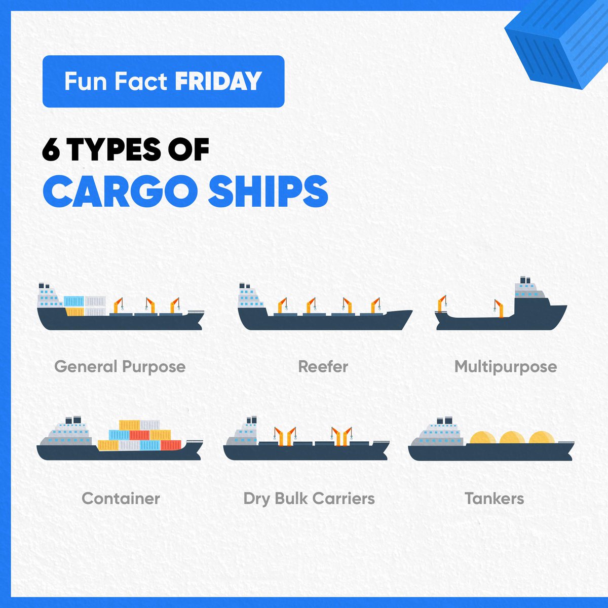 freightify_'s tweet photo. Bringing you a Fun Fact every Friday!
#FunFactFriday #cargoships #types #shipping #logistics #freightforwarding #digitization #FreightBro #Freightech https://t.co/k3Xjo8Dv6G