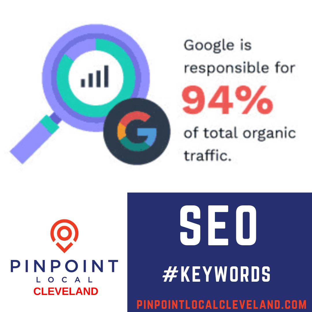 PinPointCLE's tweet image. Google is responsible for 94% of ALL organic traffic. Are customers finding you when they search? Get your FREE SEO audit at: buff.ly/2VYWMCN
#Google #SEO #marketing #sales