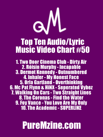 Official Music Video Chart Top 50