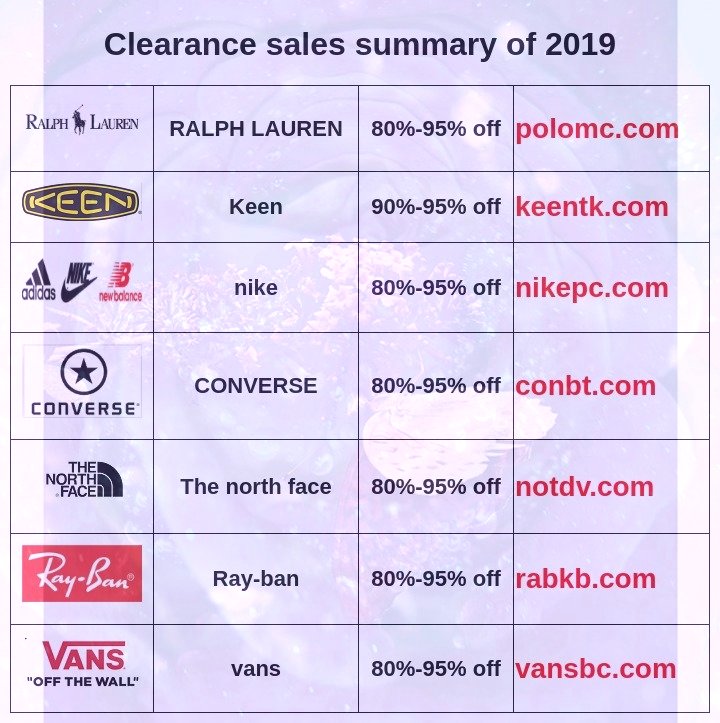 Spencer Stokes (@spencerstokes) on Twitter photo 