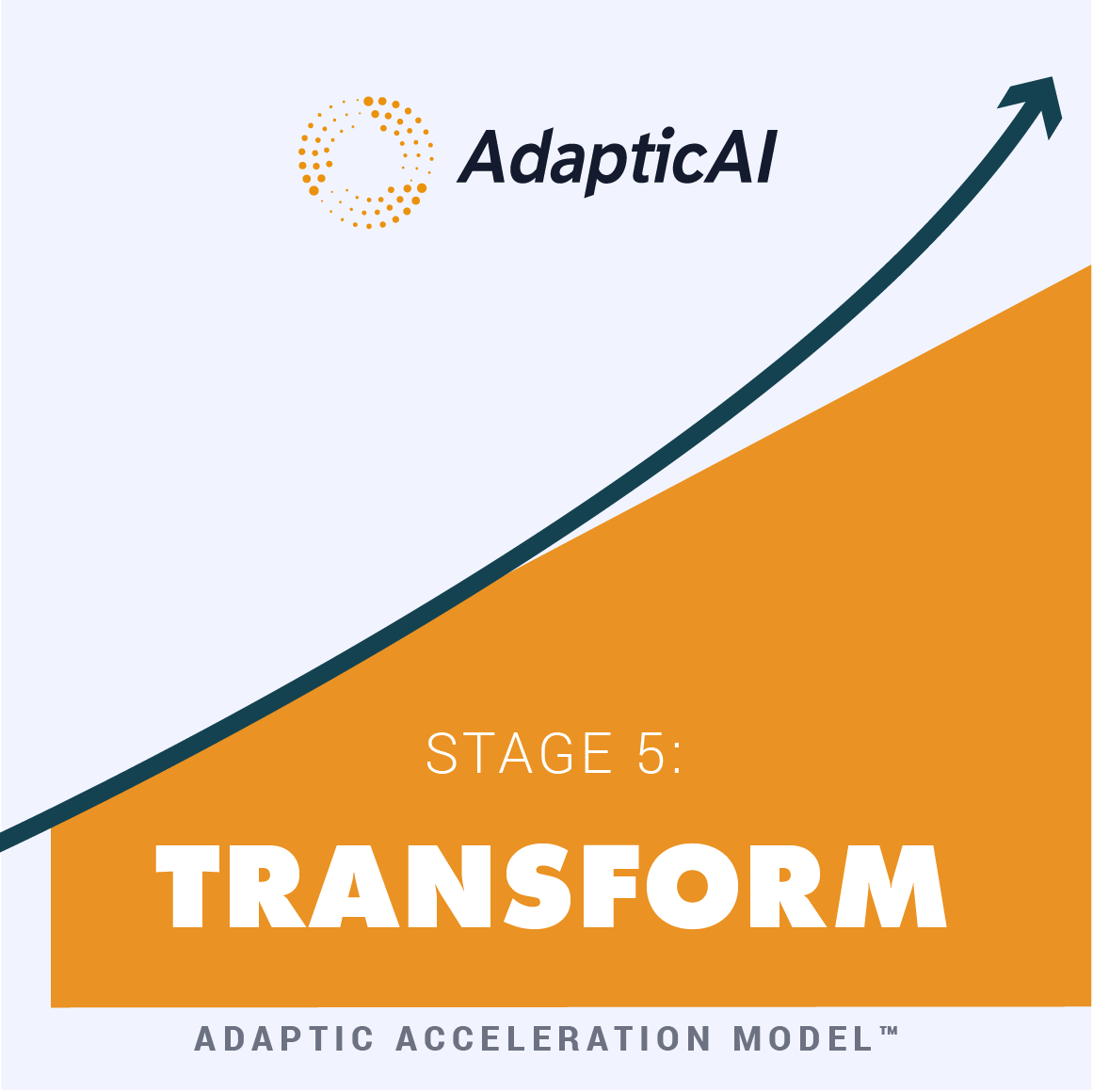 AdapticAi tweet picture
