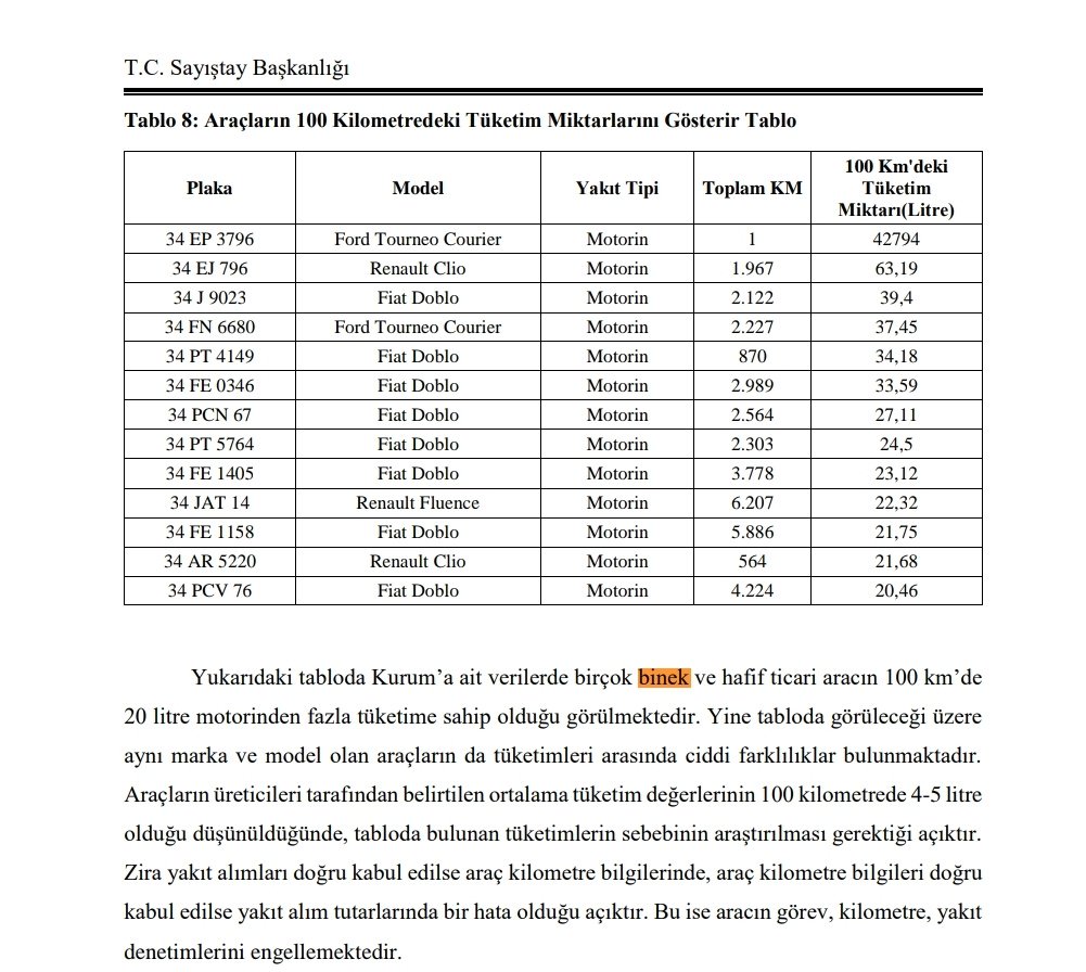 Gelecek İstanbul tweet media