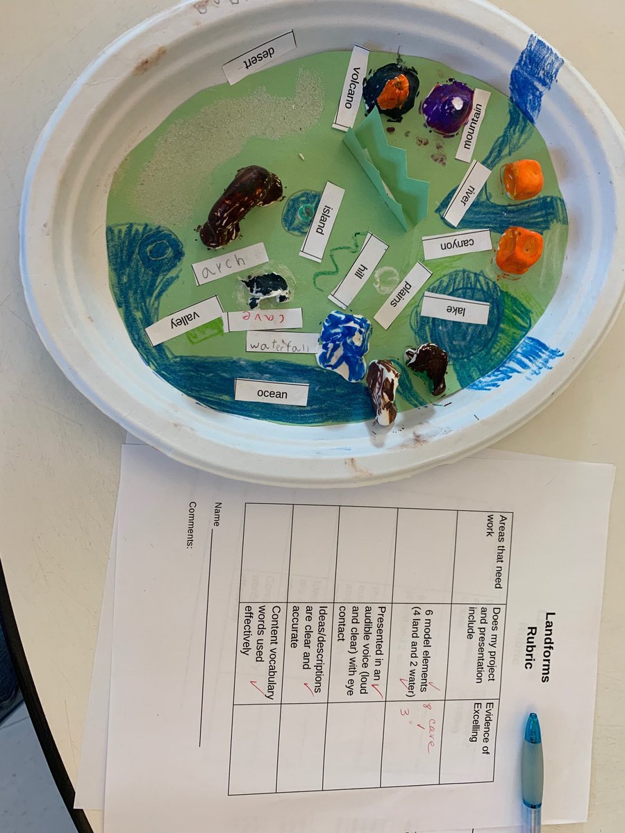 Grade 2 Landform Performance-based assessment. Students given materials and tools to create. Teachers found much more creativity than when they directed the project #TESPandaPride