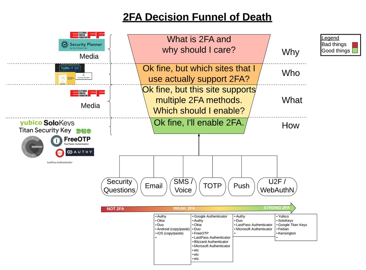 Black Lives Matter tweet media