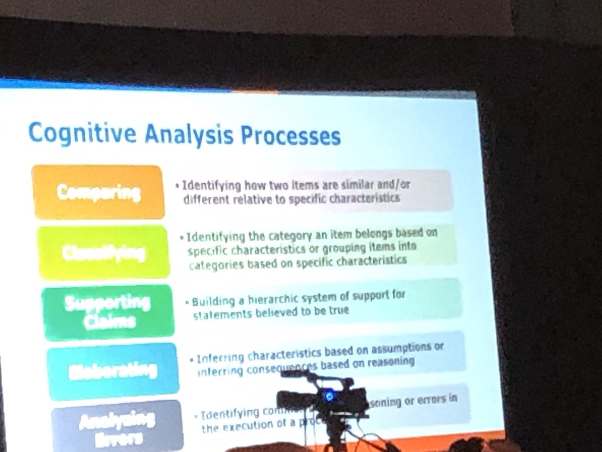 Learning from <a href="/robertjmarzano/">Robert J. Marzano</a> on adding rigor to our classrooms at @HHSK8Knights. #knightshonor #BuildingExpertise