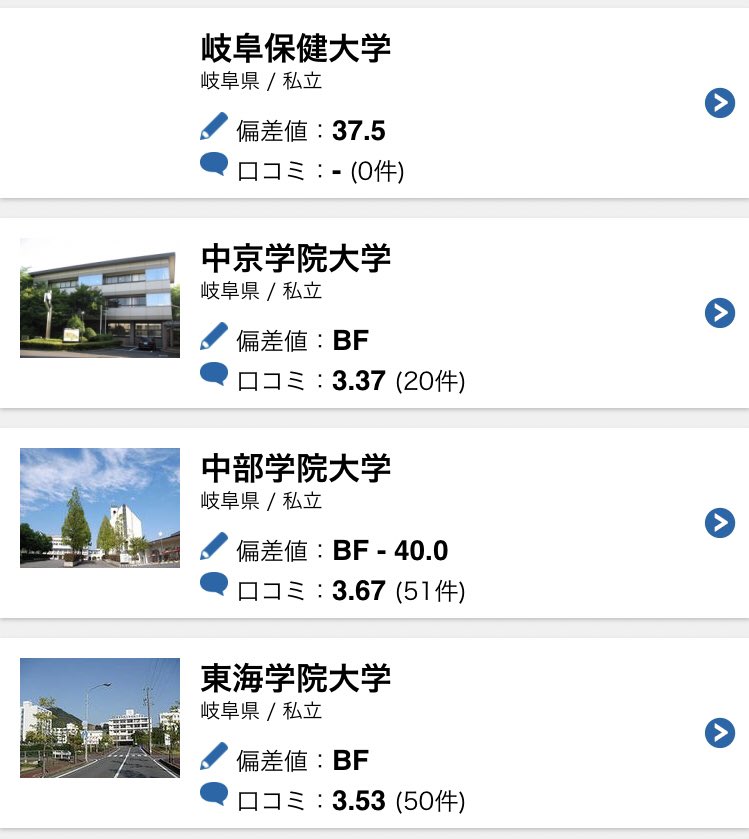 ぎふ仮面 岐阜県の私立大学の偏差値一覧です さすが日本の中心 岐阜