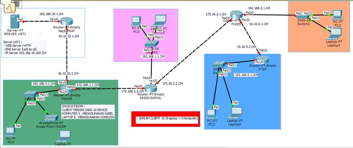 MayMrjnM__'s tweet image. #mahasiswait #mahasiswateknik #mahasiswainformatika #teknikinformatika #teknologiinformasi #sisteminformasi #himsi #anakinformatika #anakcoding #kalkulus #mahasiswabaru #belajarcoding #codingindonesia #smktkj #anakit #belajarngeweb #belajarwebsite #pemrogramanweb #belajarngewebid
