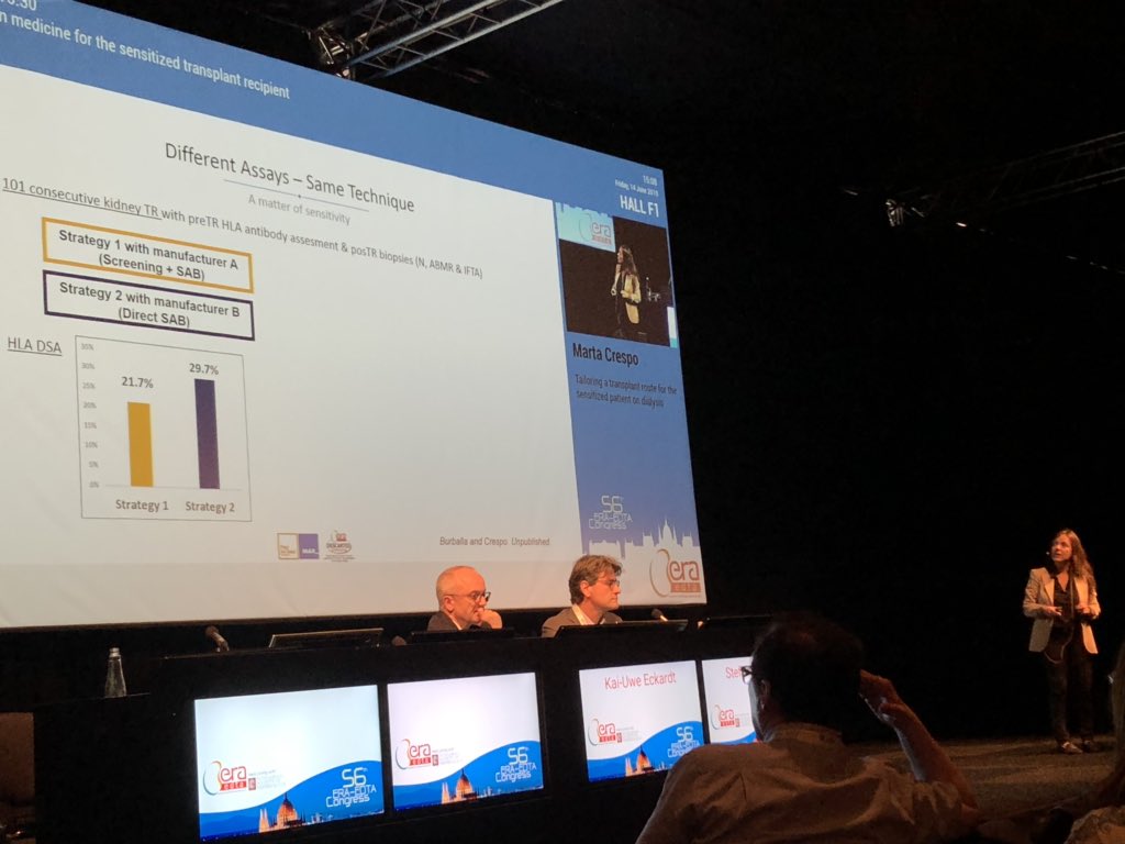 Different results btw Ab detection strategies. <a href="/MCrespoBarrio/">Marta Crespo Barrio</a> talks about highly sensitized patiens in #eraedta2019 #Kidney_Mar