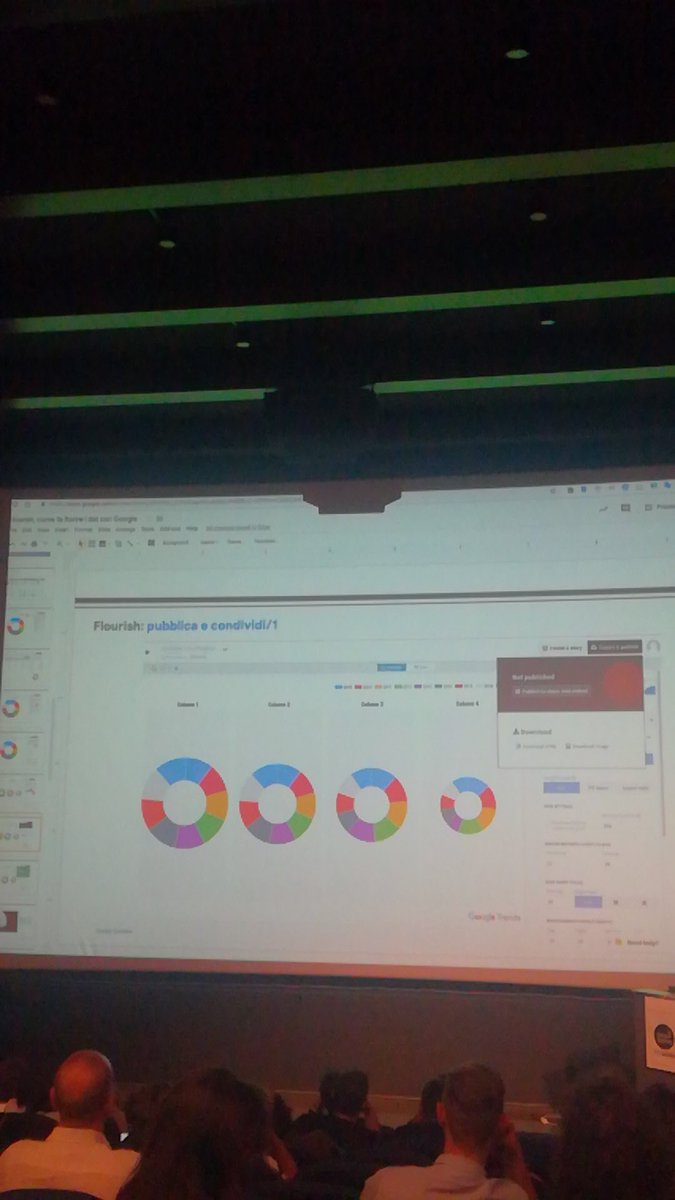 CamiMorbi's tweet image. @ClaraAttene del #GoogleNewsLab insegna come rappresentare i dati per fare informazione attraverso il semplice strumento Flourish. #Datajournalism #ChipsandSalsa2019  @AcquarioGenova @chips_salsa_it