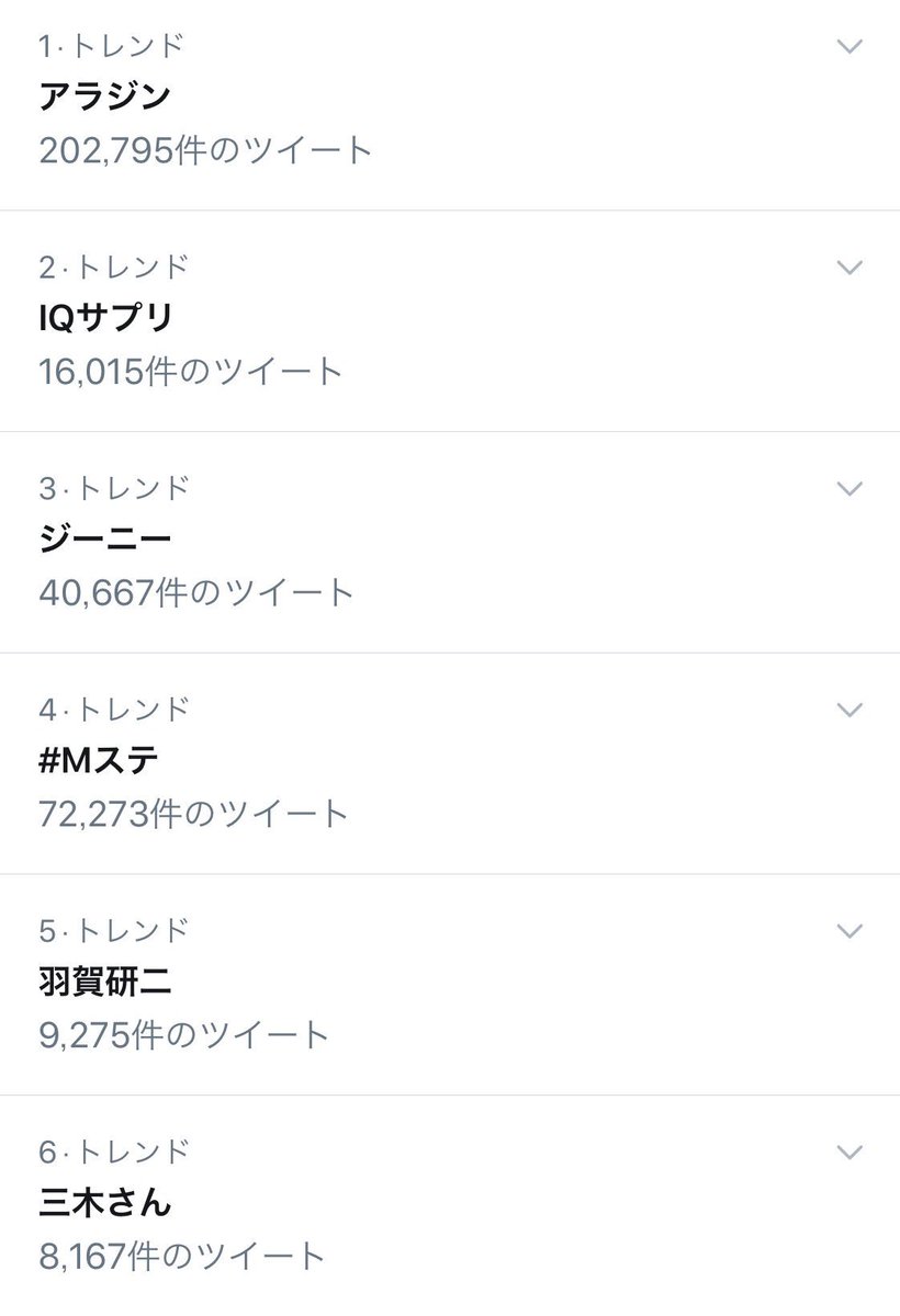 アラジン Cv 羽賀研二 僕を信じろ 7ページ目 Togetter