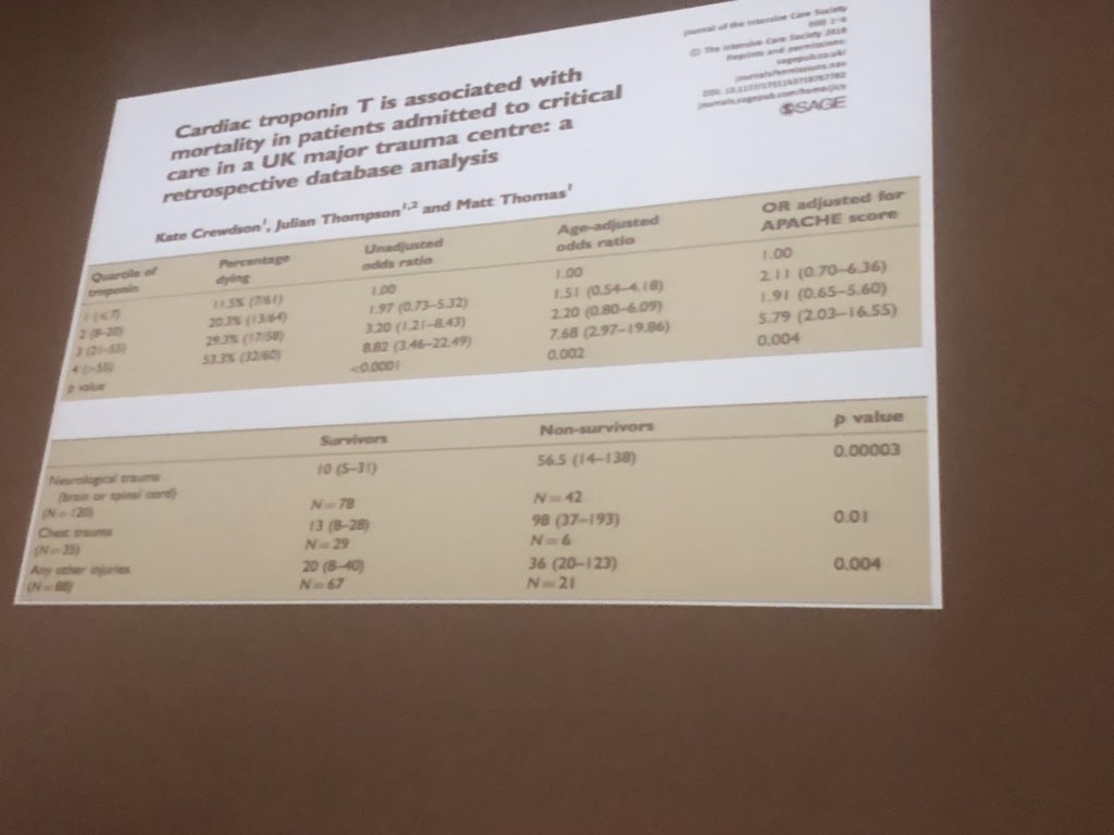 NBTAnaesthesia's tweet photo. NBT Consultants keen to improve care for patients with research - a selection of papers presented at #STARCon19 by Dr Julian Thompson https://t.co/hACogoWCCL