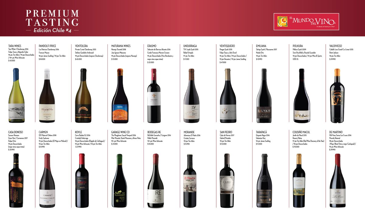 La 40 Vinos de la edición Chile! 🇨🇱 #WineEducation