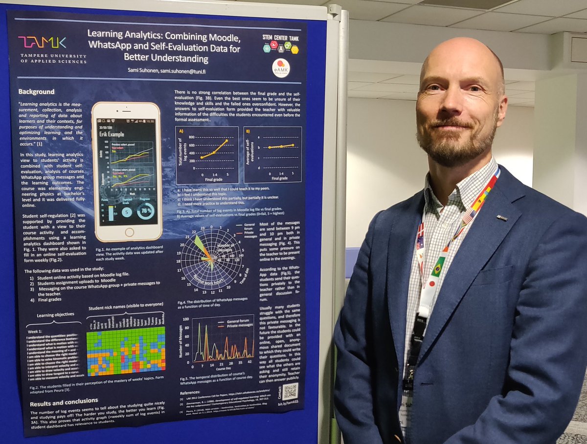 Esittelemässä eAMK-hankkeen oppimimisanalytiikan tuloksia ECSM-2019 konferenssissa. <a href="/eamkhanke/">CampusOnline.fi</a> @TAMK_UAS  #oppimisanalytiikka #eAMK