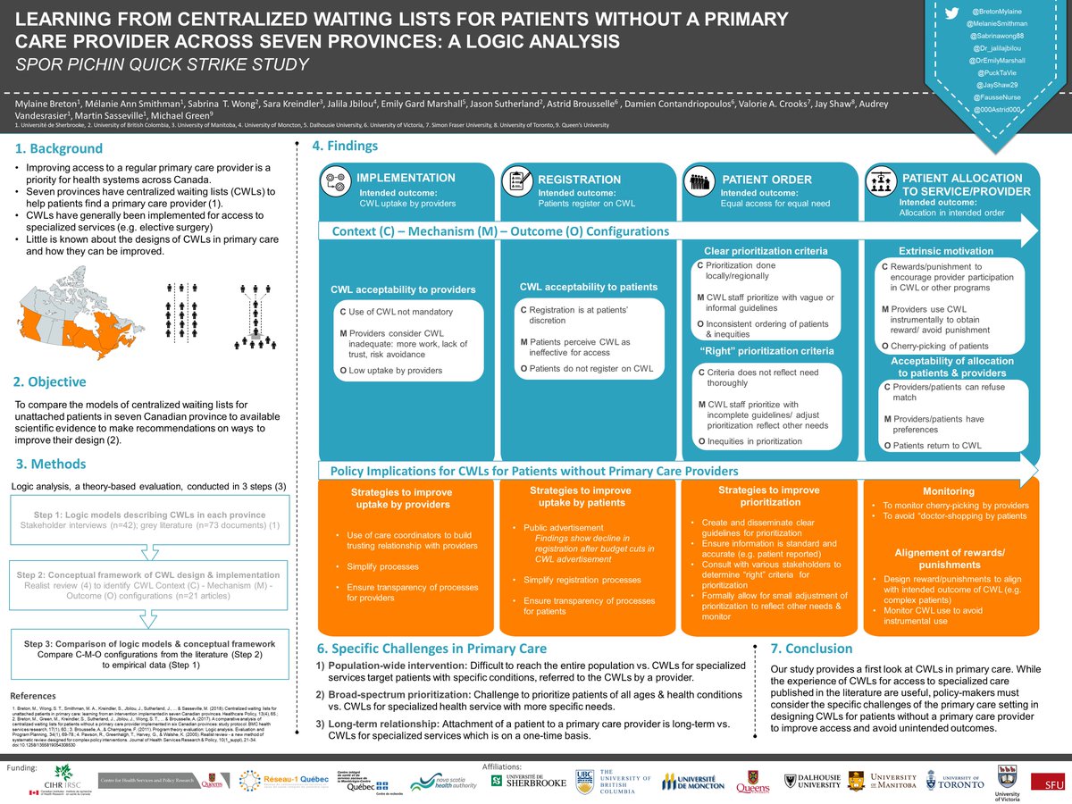 BretonMylaine's tweet photo. À la #R1QJA2019 - Nous partageons des stratégies pour améliorer les guichets d'accès à un médecin de famille ! Venez voir notre affiche @MelanieSmithman @PuckTaVie @Faussenurse @000Astrid000 @DrEmilyMarshall @Dr_jalilajbilou #pihcin #spor https://t.co/ooQosWxfpn