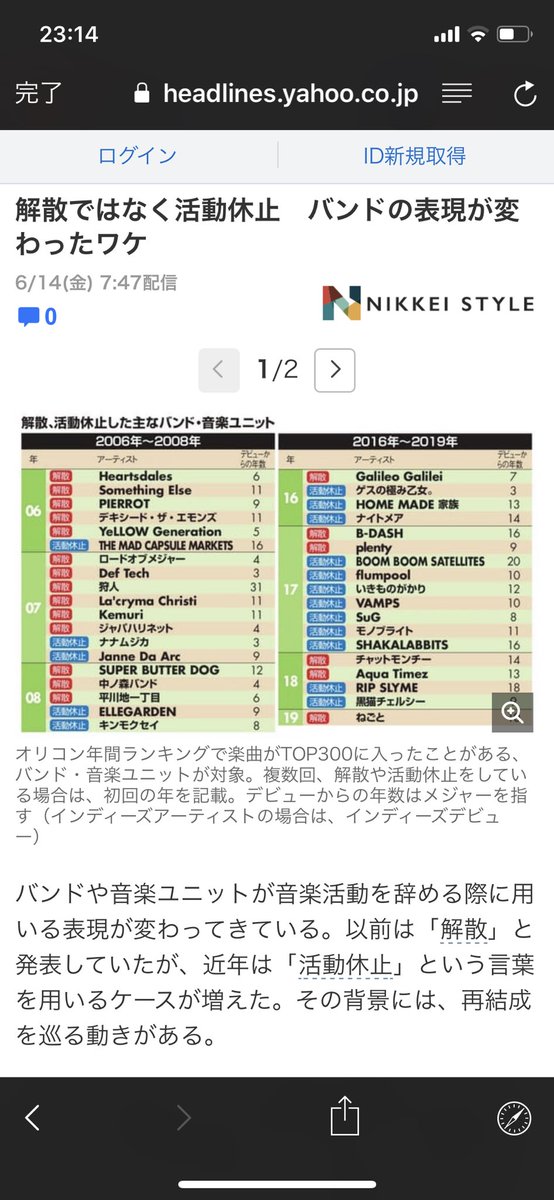 コンプリート ガリレオ ガリレイ ランキング 無料のワンピース画像