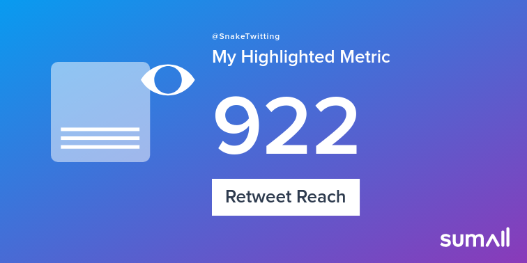My week on Twitter 🎉: 1 Mention, 1 Like, 2 Retweets, 922 Retweet Reach, 1 Reply. See yours with sumall.com/performancetwe…