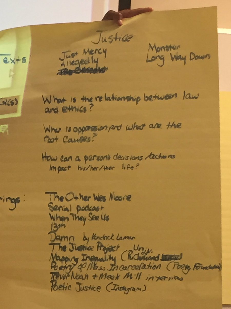 kljenkins7's tweet image. Neat book sorting activity at #ProjectLITSummit19