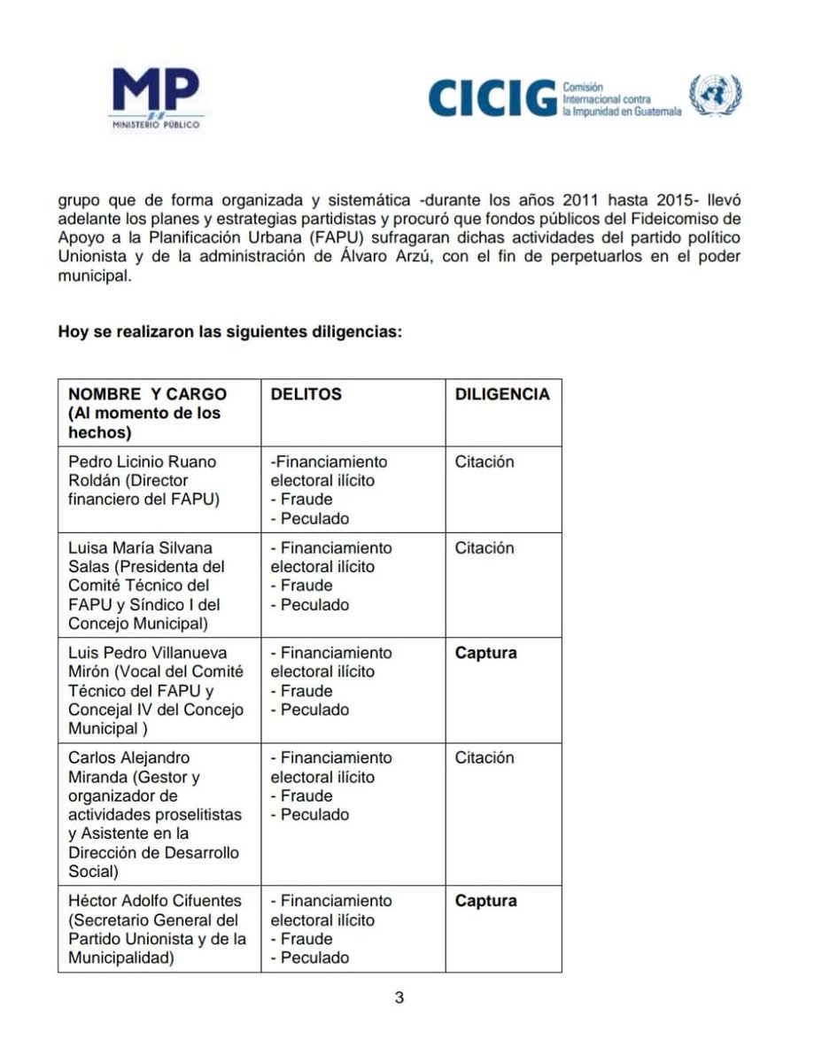 MPguatemala's tweet photo. 📣 COMUNICADO MP-CICIG 

Caso: Financiamiento Electoral Ilícito Partido Unionista 
@MPguatemala
@CICIGgt https://t.co/4MlHXZZzia