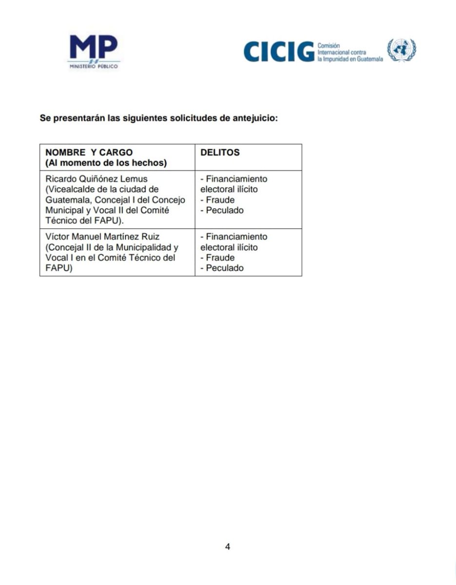 MPguatemala's tweet photo. 📣 COMUNICADO MP-CICIG 

Caso: Financiamiento Electoral Ilícito Partido Unionista 
@MPguatemala
@CICIGgt https://t.co/4MlHXZZzia