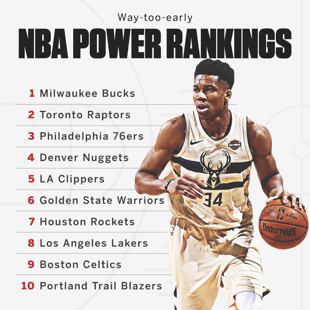 It's early, but our experts have the @Bucks on top to start next season.
Full rankings here: https://es.pn/2XgD9pB